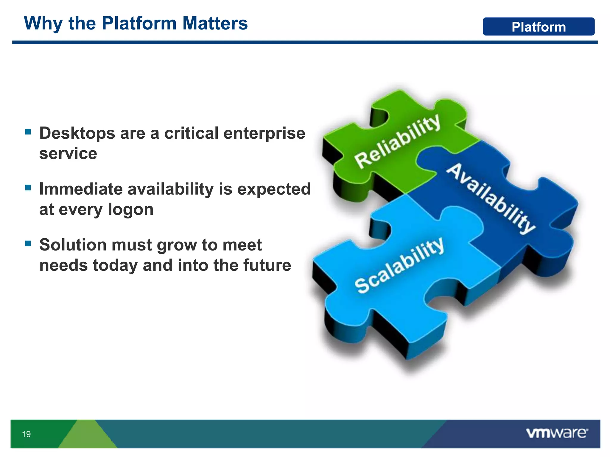 Reduced Operational CostsOperating SystemWhat does this enable?