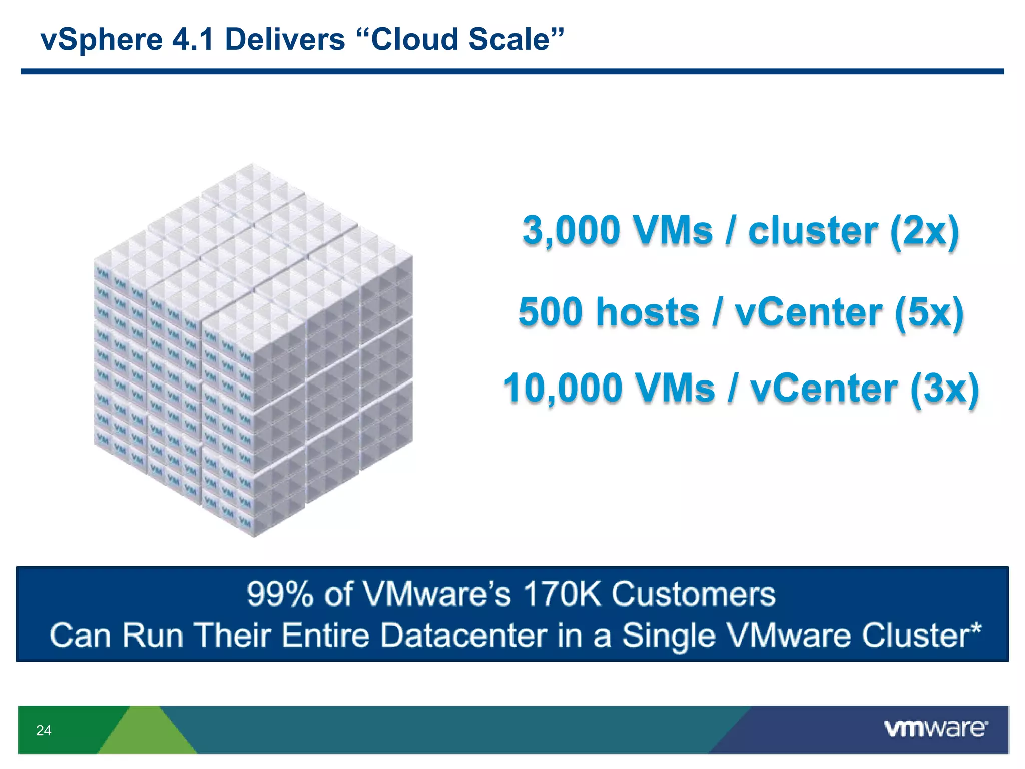 Minimize application incompatibility