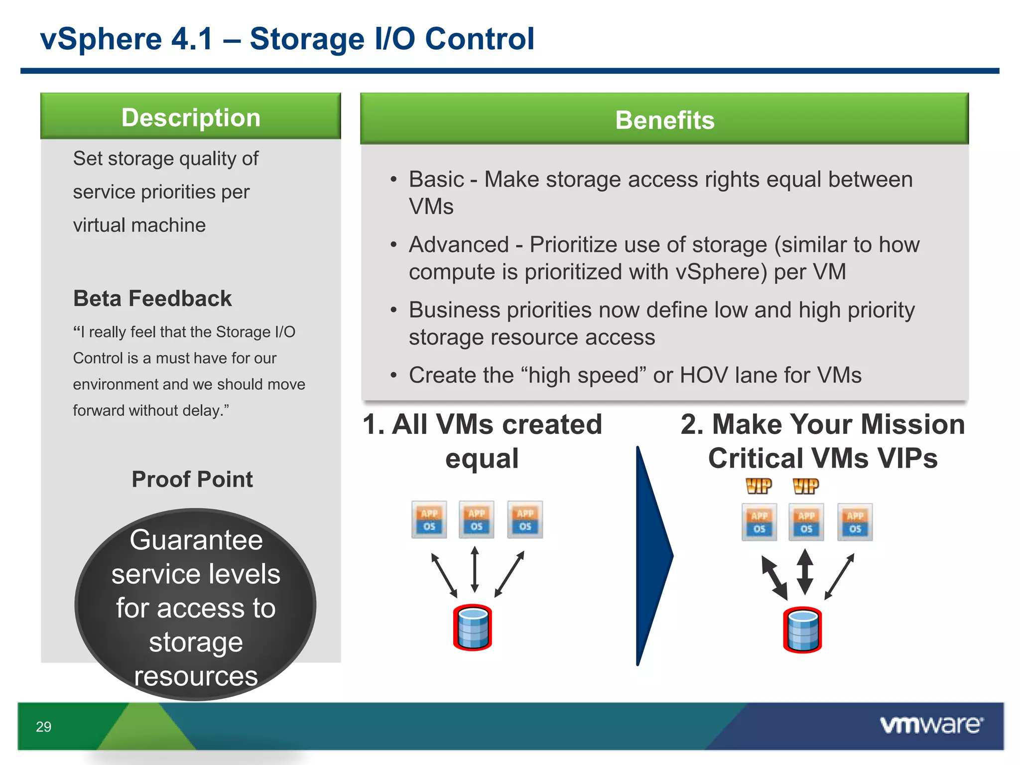 Streamline desktop and application deploymentRemote Office/Branch OfficeMobile UsersReduce costs by managingdesktops and users centrally
