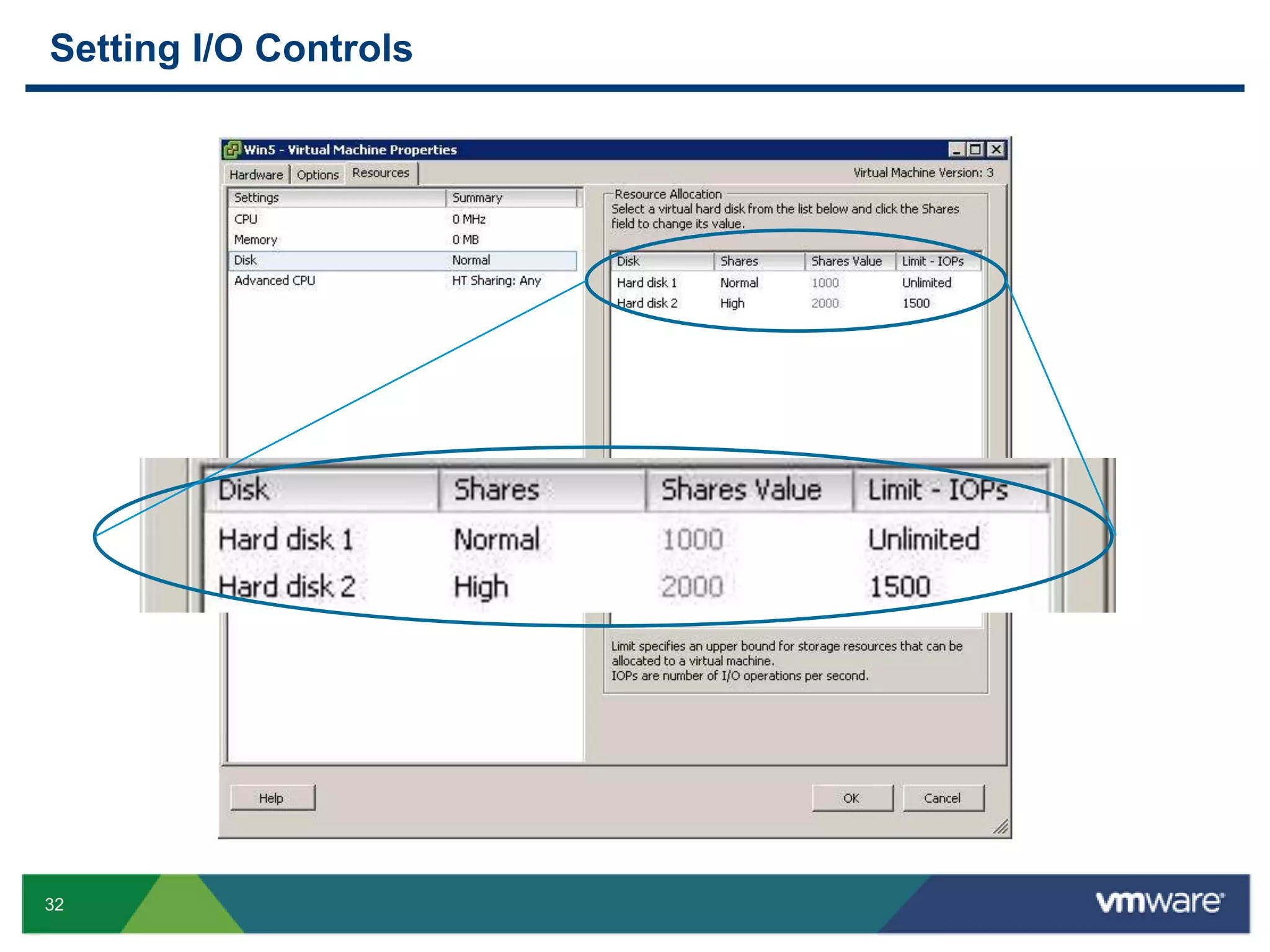 Enable desktop accessregardless of network connection