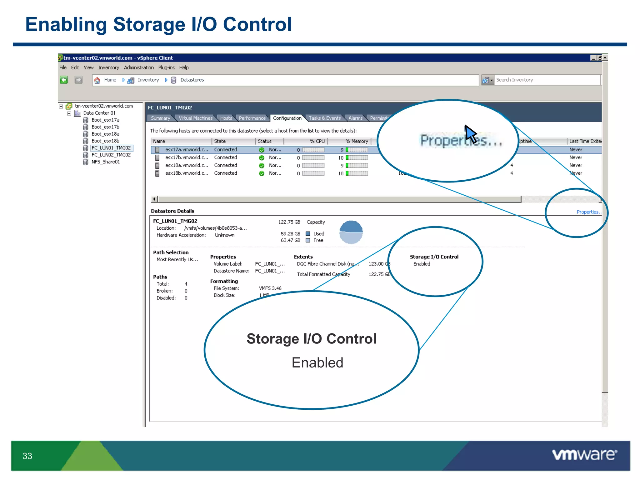 Extend security and control ofoffline users