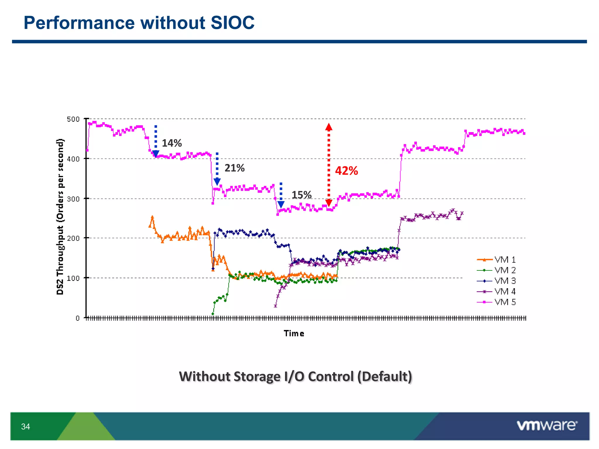 Leverage local device resourcesContractors/EOIT/BYOPCBusiness Continuity/Disaster RecoveryDeploy and manage a desktopimage on employee owned assets