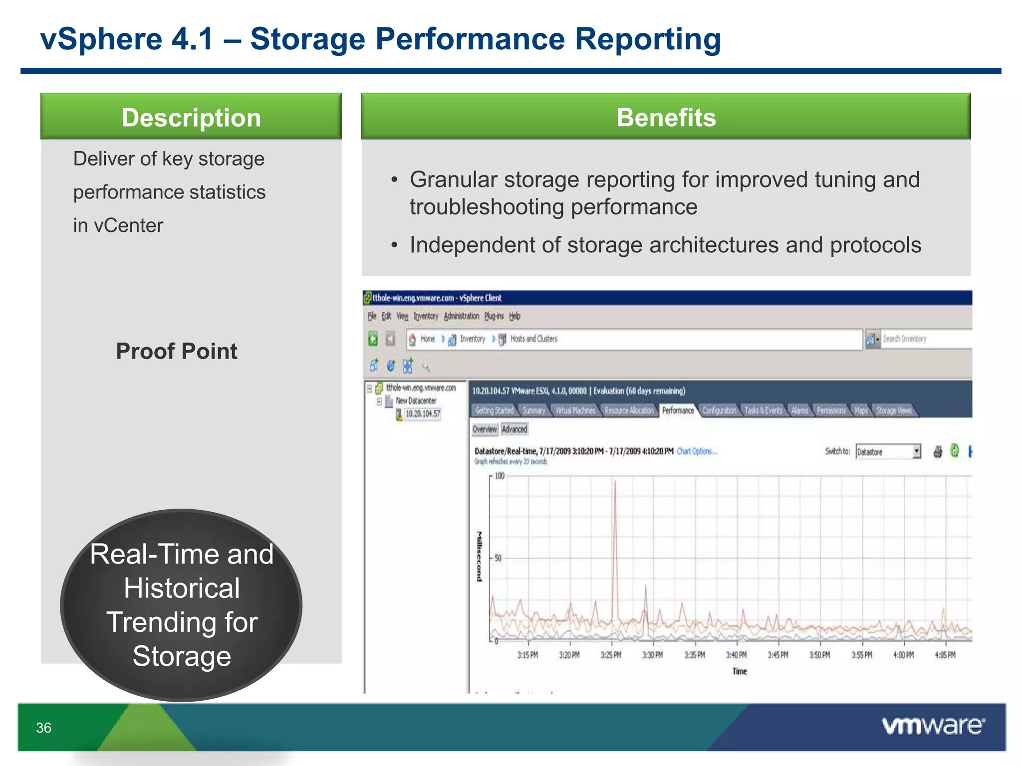 Separation between corporateand personal desktop