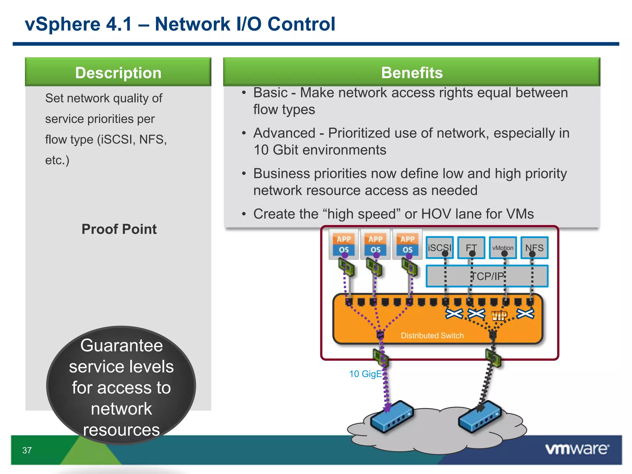 Support end-users workingfrom remote locations