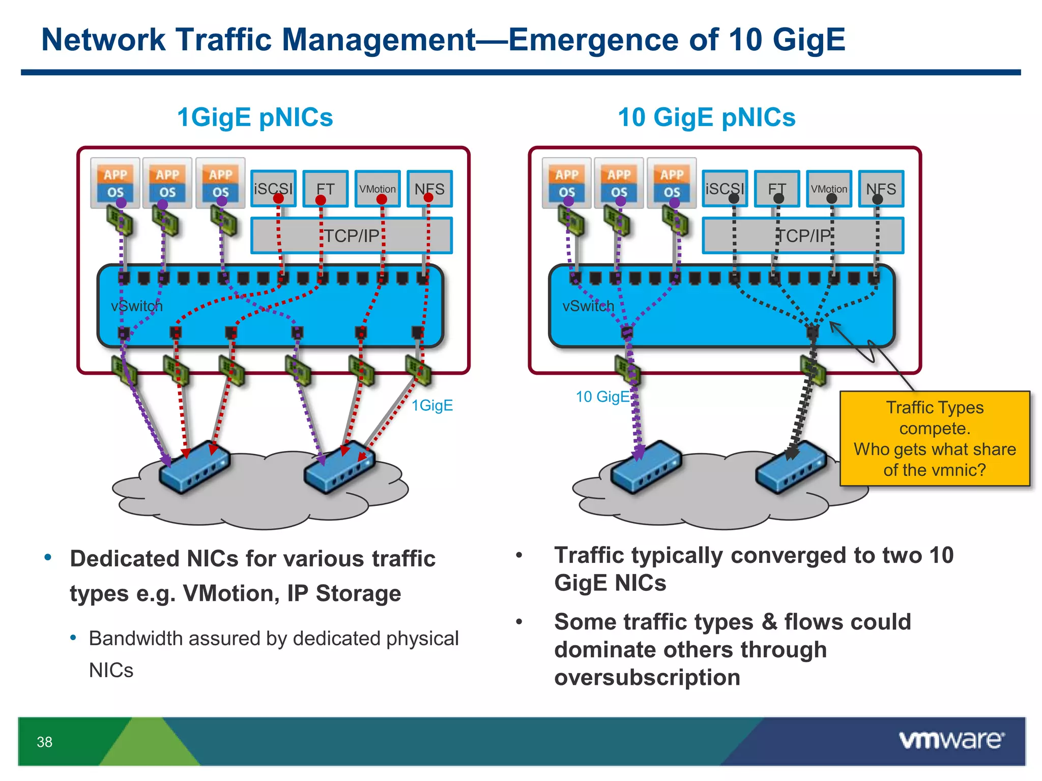 Ensure desktops are available24 x 7