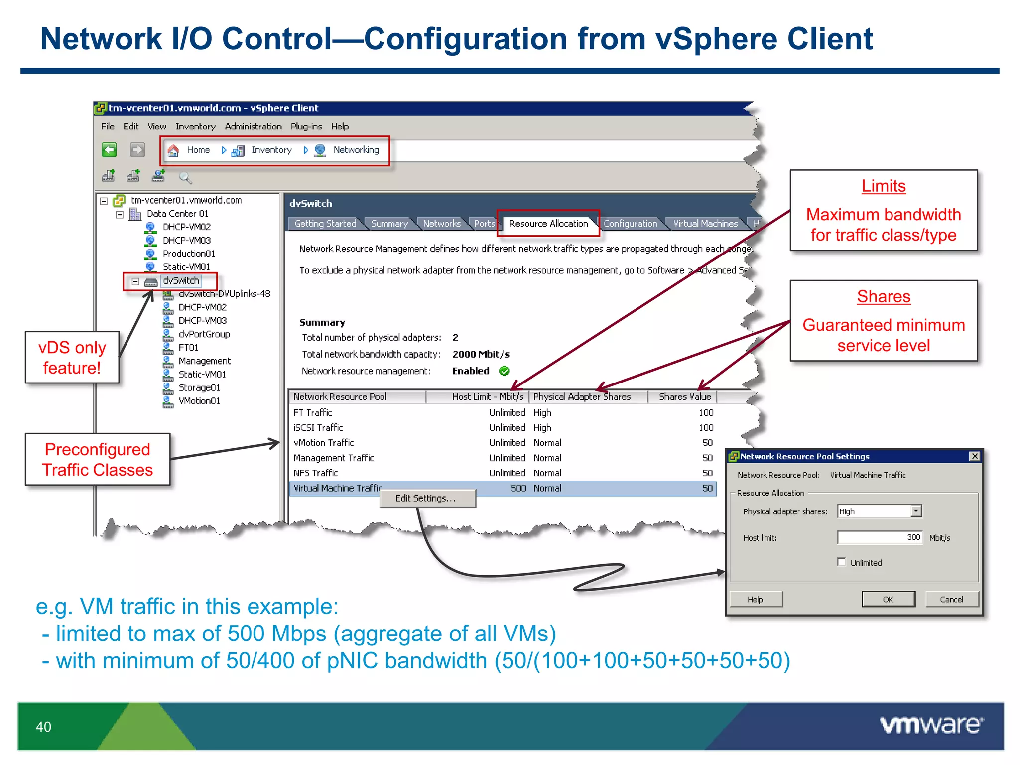 PCoIP Protocol