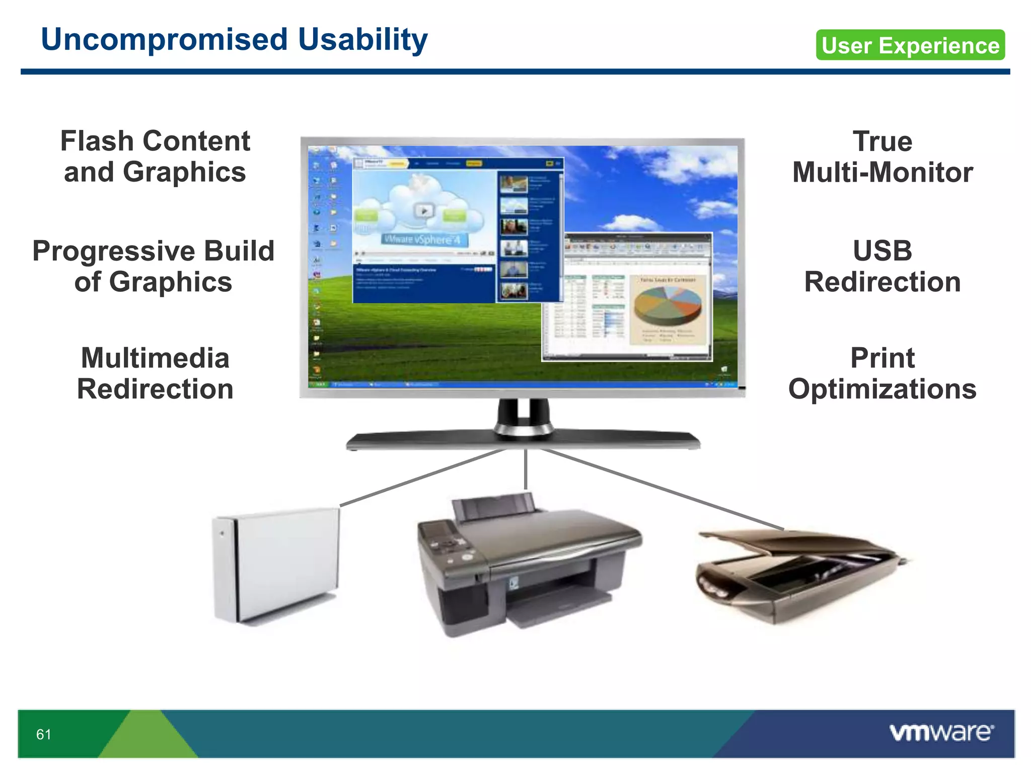Simplify security and compliance