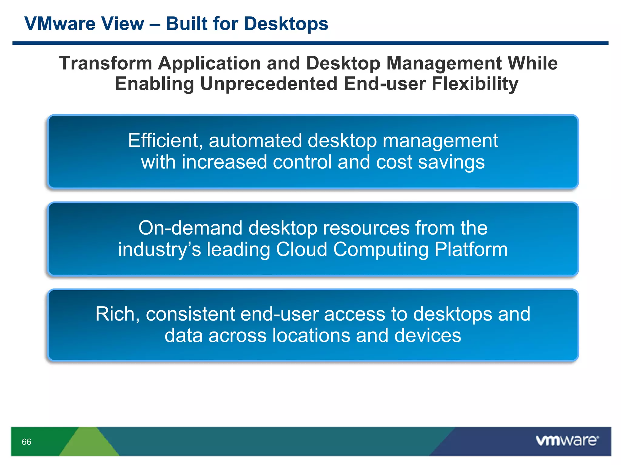 Improve desktop consolidation ratios
