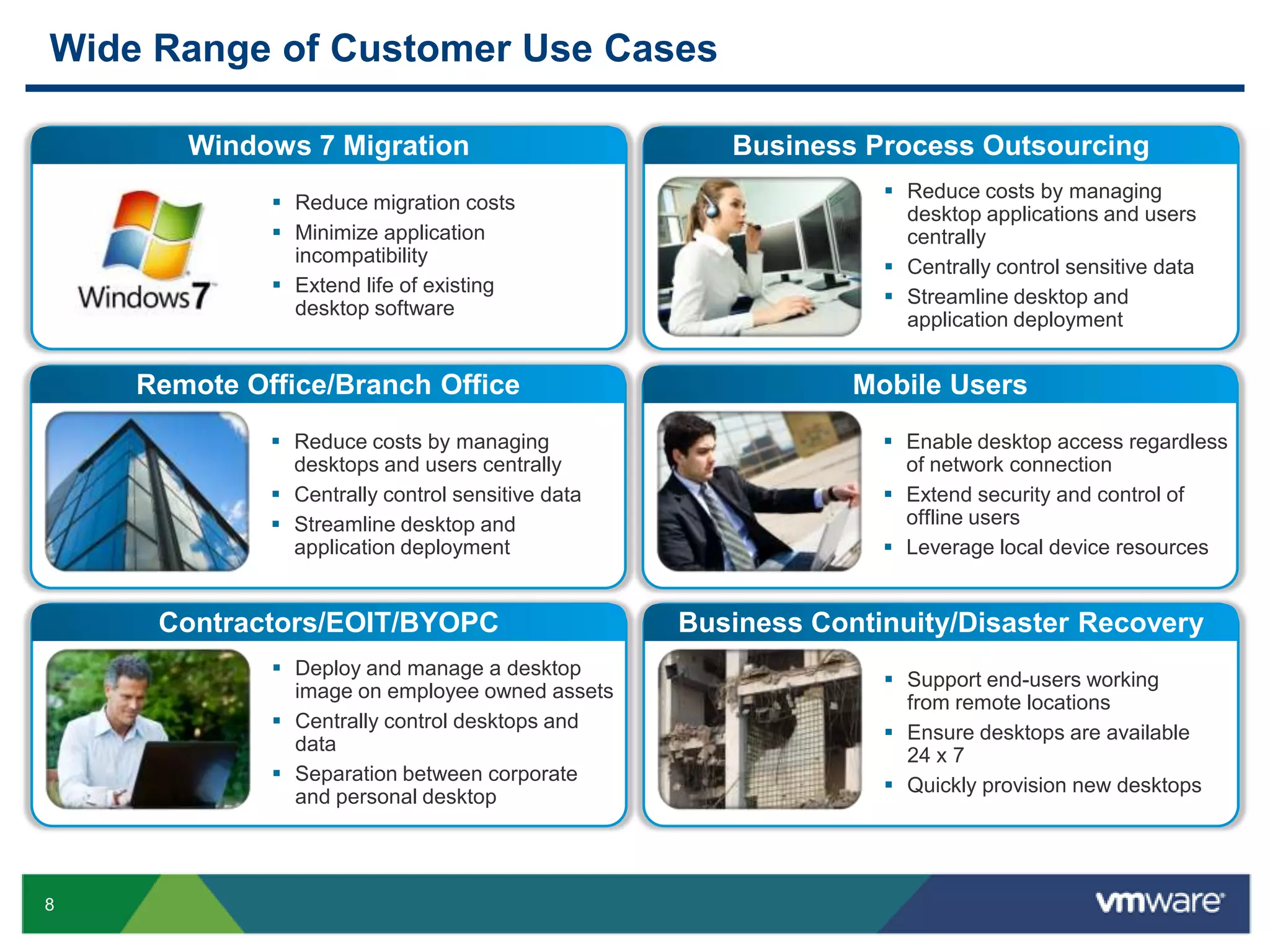 Deliver highest level of service at lowest costApplicationsPersonalized desktops