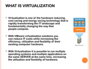 WHAT IS VIRTUALIZATIONWHAT IS VIRTUALIZATION
 Virtualization is one of the hardware reducing,
cost saving and energy saving technology that is
rapidly transforming the IT landscape and
fundamentally changing the way that
people compute.
 With VMware virtualization solutions you
can reduce IT costs while increasing the
efficiency, utilization and flexibility of their
existing computer hardware.
 With Virtualization it is possible to run multiple
operating systems and multiple applications on
the same SERVER at the same time, increasing
the utilization and flexibility of hardware.
 