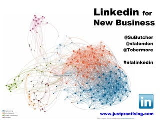 Linkedin for
New Business
@SuButcher
@nlalondon
@Tobermore
#nlalinkedin
www.justpractising.com
 