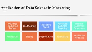 Applying Data Science and Analytics in Marketing | PPTX