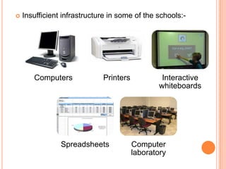 Issues and Challenges in integrating ICT in Malaysian School | PPTX