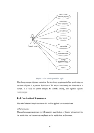 6
Figure 2: Use case diagram after login
The above use case diagram also show the functional requirement of the application. A
use case diagram is a graphic depiction of the interactions among the elements of a
system. It is used in system analysis to identify, clarify, and organize system
requirements.
2.1.2. Non-functional Requirements
The non-functional requirements of this mobile application are as follows:
a) Performance
The performance requirement provide a details specification of the user interaction with
the application and measurements placed on the application performance.
 