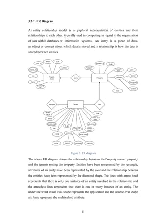 11
3.2.1. ER Diagram
An entity relationship model is a graphical representation of entities and their
relationships to each other, typically used in computing in regard to the organization
of data within databases or information systems. An entity is a piece of data-
an object or concept about which data is stored and a relationship is how the data is
shared between entities.
Figure 6: ER diagram
The above ER diagram shows the relationship between the Property owner, property
and the tenants renting the property. Entities have been represented by the rectangle,
attributes of an entity have been represented by the oval and the relationship between
the entities have been represented by the diamond shape. The lines with arrow head
represents that there is only one instance of an entity involved in the relationship and
the arrowless lines represents that there is one or many instance of an entity. The
underline word inside oval shape represents the application and the double oval shape
attribute represents the multivalued attribute.
 
