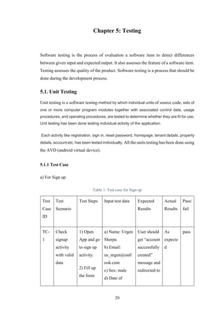 29
Chapter 5: Testing
Software testing is the process of evaluation a software item to detect differences
between given input and expected output. It also assesses the feature of a software item.
Testing assesses the quality of the product. Software testing is a process that should be
done during the development process.
5.1. Unit Testing
Unit testing is a software testing method by which individual units of source code, sets of
one or more computer program modules together with associated control data, usage
procedures, and operating procedures, are tested to determine whether they are fit for use.
Unit testing has been done testing individual activity of the application.
Each activity like registration, sign in, reset password, homepage, tenant details, property
details, account etc. has been tested individually. All the units testing has been done using
the AVD (android virtual device).
5.1.1 Test Case
a) For Sign up
Table 1: Test case for Sign up
Test
Case
ID
Test
Scenario
Test Steps Input test data Expected
Results
Actual
Results
Pass/
fail
TC-
1
Check
signup
activity
with valid
data
1) Open
App and go
to sign up
activity.
2) Fill up
the form
a) Name: Urgen
Sherpa
b) Email:
us_urgen@outl
ook.com
c) Sex: male
d) Date of
User should
get “account
successfully
created”
message and
redirected to
As
expecte
d
pass
 