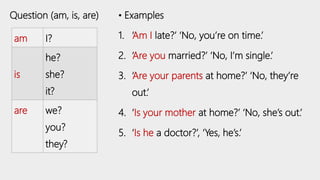 am I?
is
he?
she?
it?
are we?
you?
they?
• Examples
1. ‘Am I late?’ ‘No, you’re on time.’
2. ‘Are you married?’ ‘No, I’m single.’
3. ‘Are your parents at home?’ ‘No, they’re
out.’
4. ‘Is your mother at home?’ ‘No, she’s out.’
5. ‘Is he a doctor?’, ‘Yes, he’s.’
Question (am, is, are)
 