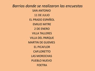 Barrios donde se realizaron las encuestas
SAN ANTONIO
11 DE JULIO
EL PRADO ESPAÑOL
EMILIO MITRE
2 DE ENERO
VILLA TALLERES
VILLA DEL PARQUE
MARTIN DE GUEMES
EL PICAFLOR
CAP.LORETTO
LAS MOROCHAS
PUEBLO NUEVO
FOETRA
 