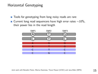 Tobias marschall haplotype aware genotyping | PDF