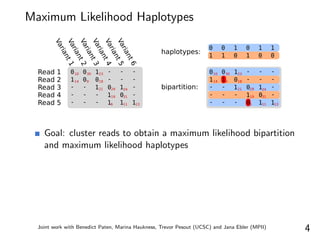 Tobias marschall haplotype aware genotyping | PDF
