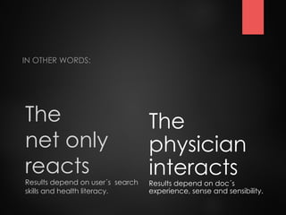 The
net only
reacts
Results depend on user´s search
skills and health literacy.
IN OTHER WORDS:
The
physician
interacts
Re...