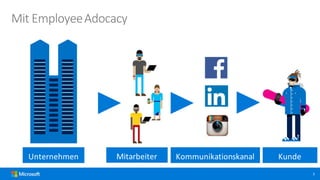  Employee Advocacy: Wie Microsoft seine Mitarbeiter zu Markenbotschaftern macht #AFBMC