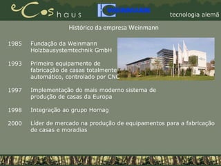 Histórico da empresa Weinmann 1985 1993 1997 1998 2000 Fundação da Weinmann  Holzbausystemtechnik GmbH Primeiro equipamento de  fabricação de casas totalmente  automático, controlado por CNC  Implementação do mais moderno sistema de produção de casas da Europa Integração ao grupo Homag Líder de mercado na produção de equipamentos para a fabricação de casas e moradias 