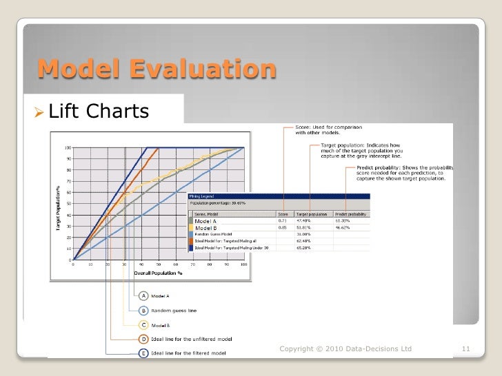 book ct of the