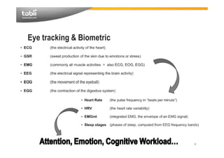 Eye tracking & Biometric
20
 
