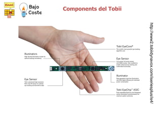 http://www2.tobiidynavox.com/iseriesplus/is4/
Components del Tobii
 