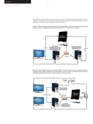 Tobii T60 T120 User Manual | PDF