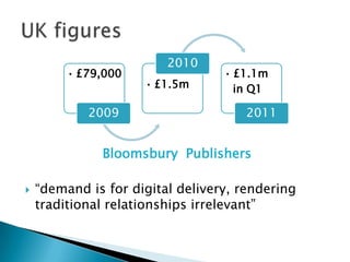 Bloomsbury  Publishers“demand is for digital delivery, rendering traditional relationships irrelevant”UK figures