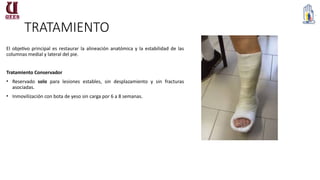 Anatomía, Biomecánica y Tratamiento de Lesiones del Tobillo y Pie | PPTX