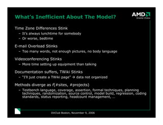 What’s Inefficient About The Model?

Time Zone Differences Stink
 – It’s always lunchtime for somebody
 – Or worse, bedtime

E-mail Overload Stinks
 – Too many words, not enough pictures, no body language

Videoconferencing Stinks
 – More time setting up equipment than talking

Documentation suffers, TWiki Stinks
 – “I’ll just create a TWiki page”    data not organized

Methods diverge as f(#sites, #projects)
 – Testbench language, coverage, assertion, formal techniques, planning
   techniques, randomization, source control, model build, regression, coding
   standards, status reporting, headcount management, …



                     DVClub Boston, November 9, 2006
 