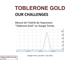 TOBLERONE GOLD
                       OUR CHALLENGES
                       Mesure de l’intérêt de l’expression
                       “Toblerone Gold” sur Google Trends.




                                 {Google Trends ; janv.2010 – mars 2012}
Toblerone GOLD case study
Gael Oizel
 