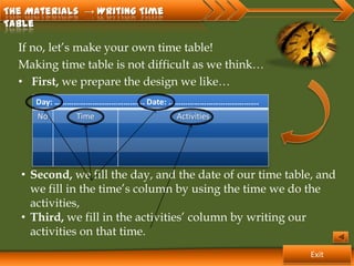 The Materials → Writing Time
Table

  If no, let’s make your own time table!
  Making time table is not difficult as we think…
  • First, we prepare the design we like…
     Day: ……………………………………. Date: …………………………………….
      No     Time                Activities




   • Second, we fill the day, and the date of our time table, and
     we fill in the time’s column by using the time we do the
     activities,
   • Third, we fill in the activities’ column by writing our
     activities on that time.
                                                            Exit
 
