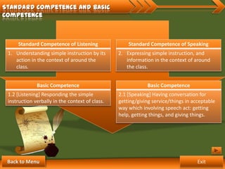 Standard Competence And Basic
Competence



     Standard Competence of Listening                Standard Competence of Speaking
 1. Understanding simple instruction by its      2. Expressing simple instruction, and
    action in the context of around the             information in the context of around
    class.                                          the class.


              Basic Competence                               Basic Competence
 1.2 [Listening] Responding the simple           2.1 [Speaking] Having conversation for
 instruction verbally in the context of class.   getting/giving service/things in acceptable
                                                 way which involving speech act: getting
                                                 help, getting things, and giving things.




 Back to Menu                                                                       Exit
 