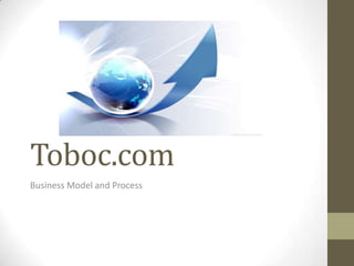 Toboc.com
Business Model and Process
 