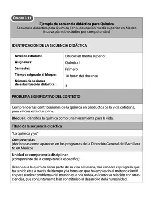 CuADRO 3.11 ')
~ Ejemplo de secuencia didáctica para Qulmica
Secuencia didáctica para Química 1en la educación media superior en México
(nuevo plan de estudios porcompetencias)
IDENTIFICACIÓN DE LA SECUENCIA DIDÁCTICA
Nivel de estudios: Educación media superior
Asignatura: Química 1
Semestre: Primero
Tiempo asignado al bloque: 1ohoras del docente
Número de sesiones
de esta situación didáctica:
3
PROBLEMA SIGNIFICATIVO DEL CONTEXTO
Comprender las contribuciones de la química en productos de la vida cotidiana,
para valorar esta disciplina.
Bloque 1: Identifica la química como una herramienta para la vida.
Titulo de la secuencia didáctica
"La química y yo"
Competencias
(declaradas como aparecen en los programas de la Dirección General del Bachillera-
to en México)
Unidad de competencia disciplinar
(componente de la competencia específica):
Reconoce ala química como parte de su vida cotidiana, tras conocer el progreso que
hatenido ésta através del tiempo y laformaen que ha empleado el método científi-
co para resolver problemas del mundo que nos rodea, así como su relación con otras
ciencias, que conjuntamente han contribuido al desarrollo de la humanidad.
 