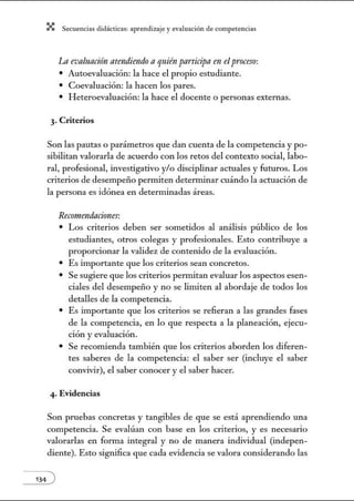 X Secuenci:ls did1ctic:Js: ~prendiz:.je yev:.lu~ción de competenci~s
La evaluación atmdiendo a quién participa en elproceso:
• Autoevaluación: la hace el propio estudiante.
• Coevaluación: la hacen los pares.
• Heteroevaluación: la hace el docente o personas exten1as.
3· Criterios
Son las pautas o parámetros que dan cuenta de la competencia y po-
sibilitan valorarla de acuerdo con los retos del contexto social, labo-
ral, profesional, investigativo y/o disciplinar actuales y futuros. Los
criterios de desempeño penniten determinar cuándo la actuación de
la persona es idónea en determinadas áreas.
Recomendaciones:
• Los criterios deben ser sometidos al análisis público de los
estudiantes, otros colegas y profesionales. Esto contribuye a
proporcionar la validez de contetúdo de la evaluación.
• Es importante que los criterios sean concretos.
• Se sugiere que los criterios permitan evaluar los aspectos esen-
ciales del desempeño y no se limiten al abordaje de todos los
detalles de la competencia.
• Es importante que los criterios se refieran a las grandes fases
de la competencia, en lo que respecta a la planeación, ejecu-
ción y evaluación.
• Se recomienda también que los criterios aborden los diferen-
tes saberes de la competencia: el saber ser (incluye el saber
convivir), el saber conocer y el saber hacer.
4· Evidencias
Son pruebas concretas y tangibles de que se está aprendiendo una
competencia. Se evalúan con base en los criterios, y es necesario
valorarlas en forma integral y no de manera individual (indepen-
diente). Esto significa que cada evidencia se valora considerando las
 