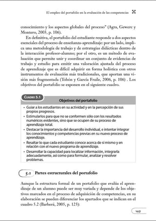 El empleo del port:lfolio en l:t e.vnlu:tción de l:ts competenci:ts X
conocimiento y los aspectos globales del proceso" (Agra, Gewerc y
Montero, 2003, p. 106).
En definitiva, el portafolio del estudiante responde a dos aspectos
esenciales del proceso de enseñanza-aprendizaje: por un lado, impli-
ca w1a metodología de trabajo y de estrategias didácticas dentro de
la interacción profesor-alumno; por el otro, es un método de eva-
luación que permite unir y coordinar un conjunto de evidencias de
trabajo y estudio para emitir w1a valoración ajustada del proceso
de aprendizaje que es difícil adquirir en forma holística con otros
instrumentos de evaluación más tradicionales, que aportan w1a vi-
sión más fragmentada (Tobón y García Fraile, 2006, p. 106) . Los
objetivos del portafolio se exponen en el siguiente cuadro.
CUADRO 5.1
Objetivos del portafolio
Guiar a losestudiantes en su actividad y en la percepción de sus
propios progresos.
Estimularlos para que no seconformen sólo con los resultados
numéricos evidentes, sino que se ocupen de su proceso de
aprendizaje total.
Destacar la importancia del desarrollo individual, e intentar integrar
losconocimientos ycompetencias previas en su nuevo proceso de
aprendizaje.
Resaltar lo que cada estudiante conoce acerca de sí mismo yen
relación con el nuevo programa de aprendizaje.
Desarrollar la capacidad para localizar información, integrarla
adecuadamente, así como para formular, analizary resolver
problemas.
G_ Partes estructurales del portafolio
Aunque la estructura fonnal de w1 portafolio que evalúa el apren-
dizaje de un alunmo puede ser muy variada y depende de los obje-
tivos marcados en el proceso de adquisición de competencias, en su
elaboración se pueden diferenciar los apartados que se indican en el
cuadro 5.2 (Barberá, 2005, p. 125):
e'49
 