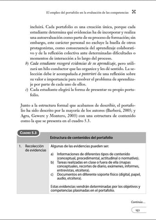 El empleo del port:lfolio en l:t e.vnlu:tción de l:ts competenci:ts X
incluirá. Cada portafolio es w1a creación única, porque cada
estudiante determina qué evidencias ha de incorporar y realiza
una autoevaluación como parte de su proceso de formación; sin
embargo, este carácter personal no excluye la huella de otros
protagonistas, como consecuencia del aprendizaje colaborati-
vo y de la reflexión colectiva ante detenninadas dificultades o
momentos de interacción a lo largo del proceso.
b) Cada est11diame recogerá evidencias de STt apr·endizaje, pero utili-
zará un hilo conductor que las organice y les dé sentido. La se-
lección debe ir acompai1ada a posterioti de w1a reflexión sobre
su valor e importancia para resolver el problema de aprendiza-
je por parte de cada uno de ellos.
e) Cada estudiante elegirá la fom1a de presentar su propio porta-
folio.
Junto a la estructura formal que acabamos de describir, el portafo-
lio ha sido descrito por la mayoría de los autores (Barberá, 2005; y
Agra, Gewerc y Montero, 2003) con w1a estructura de contenido
como la que se presenta en el cuadro 5.3.
CUADRO 5.3
Estructura de contenidos del portafolio
1. Recolección Algunas de las evidencias pueden ser:
de evidencias
a) Informaciones de diferentes tipos de contenido
(conceptual, procedimental, actitudinal o normativo).
b) Tareas realizadas en clase o fuera de ella (mapas
conceptuales, recortes de diario, exámenes, informes,
entrevistas, etcétera).
e) Documentos en diferente soporte físico (digital, papel,
audio, etcétera).
Estas evidencias vendrán determinadas por los objetivos y
competencias plasmadas en el portafolio.
Continúa...
e151
 