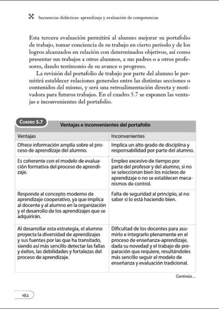 X Secuenci:ls did1ctic:Js: ~prendiz:.je yev:.lu~ción de competenci~s
Esta tercera evaluación permitirá al alumno mejorar su portafolio
de trabajo, tomar conciencia de su trabajo en cierto periodo y de los
logros alcanzados en relación con determinados objetivos, así como
presentar sus trabajos a otros alunmos, a sus padres o a otros profe-
sores, dando testimonio de su avance o progreso.
La revisión del portafolio de trabajo por parte del alumno le per-
mitirá establecer relaciones generales entre las distintas secciones o
contenidos del mismo, y será una retroalimentación directa y moti-
vadora para futuros trabajos. En el cuadro 5.7 se exponen las venta-
jas e inconvenientes del portafolio.
CUADRO 5.7
Ventajas e inconvenientes delportafolio
Ventajas
Ofrece información amplia sobre el pro-
ceso de aprendizaje del alumno.
Inconvenientes
Implica un alto grado de disciplinay
responsabilidad por parte del alumno.
-+-Es coherente con el modelo de evalua-
ción formativa del proceso de aprendi-
zaje.
Responde al concepto moderno de
aprendizaje cooperativo, ya que implica
al docente y al alumno en laorganización
y el desarrollo de los aprendizajes que se
adquirirán.
Al desarrollar esta estrategia, el alumno
proyecta la diversidad de aprendizajes
y susfuentes por las que ha transitado,
siendo así más sencillo detectar las fallas
y éxitos, las debilidades y fortalezas del
proceso de aprendizaje.
Empleo excesivo de tiempo por
parte del profesor y del alumno, si no
se seleccionan bien los núcleos de
aprendizaje o no se establecen meca-
nismos de control.
Falta de seguridad al principio, al no
saber si lo está haciendo bien.
Dificultad de los docentes para asu-
mirlo e integrarlo plenamente en el
proceso de enseñanza-aprendizaje,
dada su novedad y el trabajo de pre-
paración que requiere, resultándoles
más sencillo seguir el modelo de
enseñanza y evaluación tradicional.
Continúa...
 