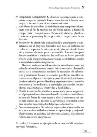 A•lerodologí:1 de proyectos form:1tivos X
b) Cqmptttrmcía Qcqmpetencins. Se describe la competencia o com-
petencias que se pretende formar o contribuir a formar en el
proyecto fonnativo, considerando sus criterios.
e) Actividades.Se describen las actividades que comprende el pro-
yecto con el fin de resolver un problema central y formar la
competencia o competencias. Dichas actividades se planifican
conforme al proyecto y la competencia o competencias de re-
ferencia.
d) Evnluaci6n.Se planifica la evaluación de la competencia o com-
petencias en el proyecto fonnativo con base en matrices, las
cuales se componen de criterios, evidencias, niveles de domi-
nio y recomendaciones para la evaluación. Las matrices pue-
den ser analíticas o sintéticas: las analíticas se hacen por cada
criterio de la competencia, núentras que las sintéticas abordan
la competencia en forma general.
Desde el enfoque socioformativo se consideran cuatro ni-
veles de valoración en una matriz: inicial-receptivo (desarrollo
inicial de la competencia mediante la recepción de informa-
ción y nociones), básico (se abordan problemas sencillos del
contexto con algunos conceptos y procedimientos), autónomo
(se tiene criterio, personalización y argumentación al tratar las
situaciones y los problemas) y estratégico (se abordan los pro-
blemas con estrategias, creatividad y flexibilidad).
e) Gestión de remrsQS. Se planifican los recursos que se emplearán
en el proyecto fom1ativo considerando las diversas actividades,
así como la forma de tener acceso a ellos. Los recursos son tan-
to para mediar en el proceso de aprendizaje-evaluación como
para ejecutar las actividades del proyecto formativo.
J) Prqcesq nzetncqgnitÍVQ. Se brindan sugerencias a los estudiantes
en tomo a cómo reflexionar sobre su aprendizaje y mejorarlo
efectivamente en cada fase del proyecto. Además, ellos mismos
reflexionan sobre sus procesos.
El cuadro 6.1 muestra un ejemplo de la secuencia didáctica de un
proyecto formativo.
e175
 