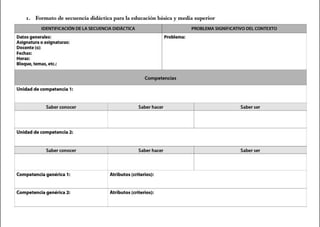 1. Fonuato de secuencia didáctica para la educación básica y media superior
IDENTIFICACióN DE LA SECUENCIA DIDACTICA PROBLEMA SIGNIFICATIVO DELCONTEXTO
Datos generales: Problema:
Asignatura o asignaturas:
Docente (s):
Fechas:
Horas:
Bloque, temas, etc.:
Competencias
Unidad de competencia 1:
Saber conocer Saber hacer Saber ser
Unidad de competencia 2:
Saber conocer Saber hacer Saber ser
Competencia genérica 1: Atributos (criterios):
Competencia genérica 2: Atributos (criterios):
 