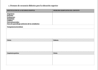 2. Formato de secuencia didáctica para la educación superior
IDENTIFICACIÓN DE LA SECUENOA DIDATICA PROBLEMA SIGNIFICATIVO DELCONTEXTO
Asignatura:
Duración:
Profesor(es):
Modalidad:
Créditos:
Horas presenciales:
Horas de aprendizaje autónomo de los estudiantes:
Competencia de énfasis
1
Criterios Evidenáas
Competenciasgenéricas Criterios 1
 
