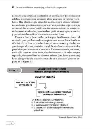 X Secuenci:ls did1ctic:Js: ~prendiz:.je yev:.lu~ción de competenci~s
necesario que aprendan a aplicarlos en actividades y problemas con
calidad, integrando una actuación ética, con base en valores y acti-
tudes. Hay alumnos que aprenden acciones para abordar situacio-
nes en forma práctica, aunque para ser competentes es preciso que
además de las acciones prácticas estén en condiciones de compren-
derlas, contextualizarlas y analizarlas a partir de conceptos y teorías,
y que además las realicen con un compronúso ético.
Esto nos lleva a la necesidad de integrar las diferentes áreas del
currículo para que los estudiantes aprendan a actuar desde la educa-
ción inicial con base en el saber hacer, el saber conocer y el saber ser
(que integra el saber convivir), con el fin de alcanzar determinados
propósitos pertinentes en el contexto. Una competencia, entonces,
no es sólo tener un saber hacer, un saber conocer o un saber ser por
separado, sino movilizar los diversos saberes (ser, hacer y conocer)
hacia el logro de una meta determinada en el contexto, como se ex-
pone en la figura l.l.
( FICURA 1.1 )l Conceptode competencias
desdeel en~ue socloformaUvo
u )
COMPETENCIAS
ÍsoN ACTUACIONE~ -----,
L INTEGRALES J .J,
r;ra identificar, analizar y resolver J
L problemas del contexto
En distintos escenarios, integrando:
® El saber ser (actitudesyvalores)
@l El saber conocer (conceptos y teorías)
® El saber hacer (habilidadesprocedimentales
ytécnicas)
Referencia: Tobón(2009a, 2010).
 