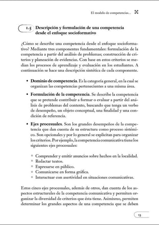 El modelo de.competenci~s... X
Descripción y formulación de una competencia
desde el enfoque socioformativo
¿Cómo se describe una competencia desde el enfoque sociofonn a-
tivo? Jllediante tres componentes fundamentales: fommlación de la
competencia a partir del análisis de problemas; construcción de cri-
terios y planeación de evidencias. Con base en estos criterios se me-
dian los procesos de aprendizaje y evaluación en los estudiantes. A
continuación se hace tma descripción sintética de cada componente.
• Dominio de competencia. Es la categoría general, en la cual se
organizan las competencias pertenecientes a una misma área.
• Formulación de la competencia. Se describe la competencia
que se pretende contribuir a fonnar o evaluar a partir del aná-
lisis de problemas del contexto, buscando que tenga un verbo
de desempeiio, un objeto conceptual, una finalidad y una con-
dición de referencia.
• Ejes procesuales. Son los grandes desempeños de la compe-
tencia que dan cuenta de su estructura como proceso sistémi-
co. Son opcionales y por lo general se explicitan para organizar
los criterios.Porejemplo,la competencia comunicativa tiene los
siguientes ejes procesuales:
• Comprender y emitir anuncios sobre hechos en la localidad.
• Redactar textos.
• Expresarse en público.
• Comunicarse en forma gráfica.
• Interactuar con asertividad en situaciones comunicativas.
Estos cinco ejes procesuales, además de otros, dan cuenta de los as-
pectos estructurales de la competencia comunicativa y penn iten or-
gatúzar la diversidad de criterios que ésta tiene. Asimismo, permiten
deternúnar los grandes aspectos de ruta competencia que se deben
e13
 