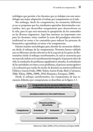 El modelo de.competenci~s... X
todológica que pernúte a los docentes que ya trabajan con esta meto-
dología una mejor adaptación al trabajo por competencias en el aula.
Sin embargo, desde las competencias, las secuencias didácticas
ya no se proponen que los estudiantes aprendan determinados con-
tenidos, sino que desarrollen competencias para desenvolverse en
la vida, para lo que será necesaria la apropiación de los contenidos
en las diversas asignaturas. Aquí hay entonces un importante reto
para los docentes: cómo cambiar la meta del paradigma educativo
tradicional en torno a los conte1údos para enfocar los procesos de
formación y aprendizaje en torno a las competencias.
Existen muchas metodologías para abordar las secuencias didácti-
cas desde el enfoque de las competencias. Nosotros hemos validado
una en diferentes niveles educativos de la mayoría de los países de lbe-
roamérica desde el enfoque socioformativo, la cual se caracteriza por
un marcado énfasis en la socioformación integral y el proyecto ético de
vida, la resolución de problemas sigiúficativos situados, la articulación
de las actividades en torno a esos problemas, el proceso metacognitivo
y la evaluación por medio de 1Úveles de domuúo en matrices (rúbricas)
(Tobón y García Fraile, 2006; Tobón, García Fraile, Rial y Carretero,
2006; Tobón, 2009a, 2009b, 2010; Pinúenta y Enriquez, 2009).
Desde el enfoque socioformativo, los componentes de una se-
cuencia didáctica por competencias se describen en la figura 1.3.
Componentesdeun~~141CU8nda dldactlcadesda
al en uasocloform.throde1• tandas
SECUENCIA DIDÁCTICA POR COMPETENCIAS
CompetenciasJ
~ Situación problema rdel contexto
Actividades } Evaluación J Recursos J
PROCESO METACOGNITIVO
Referencias: Tobón (2009a, 201 O) y Pim ienta y Enrlquez {2009).
 