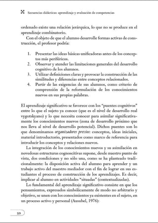 X Secuenci:ls did1ctic:Js: ~prendiz:.je yev:.lu~ción de competenci~s
ordenado existe una relación jerárquica, lo que no se produce en el
aprendizaje combinatorio.
Con el objeto de que el alumno desarrolle formas activas de cons-
trucción, el profesor podría:
1. Presentar las ideas básicas unificadoras antes de los concep-
tos más periféricos.
2. Observar y atender las linútaciones generales del desarrollo
cog¡útivo de los alunmos.
3. Utilizar definiciones claras y provocar la construcción de las
similitudes y diferencias entre conceptos relacionados.
4. Partir de las exigencias de sus alumnos, como criterio de
comprensión de la reformulación de los conocimientos
nuevos en sus propias palabras.
El aprendizaje significativo se favorece con los "puentes cog¡útivos"
entre lo que el sujeto ya conoce (que es el nivel de desarrollo real
vygotsL:yano) y lo que necesita conocer para asimilar significativa-
mente los conocimientos nuevos (zona de desarrollo próximo que
nos lleva al nivel de desarrollo potencial). Dichos puentes son lo
que denominamos wgtmizndwes previos: conceptos, ideas iniciales,
material introductorio, presentados como marco de referencia para
introducir los conceptos y relaciones nuevos.
La integración de los conocimientos nuevos y su asimilación en
novedosas estructuras cognoscitivas supone, desde nuestro punto de
vista, dos condiciones y no sólo una, como se ha planteado tradi-
cionalmente: la disposición activa del alunmo para aprender y un
trabajo activo del maestro mediador con el fin de lograr en sus es-
tudiantes el proceso de construcción de los aprendizajes. Es decir,
implicar al alunmo en actividades "situadas" (contextualizadas).
Lo fundamental del aprendizaje significativo consiste en que los
pensamientos, expresados simbólicamente de modo no arbitrario y
objetivo, se unen con los conocimientos ya existentes en el sujeto, en
un proceso activo y personal (Ausubel, 1976):
so )
 